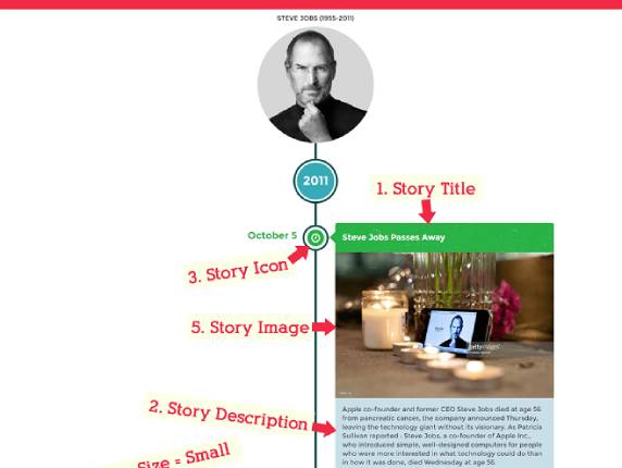 Cool Time Line Plugin